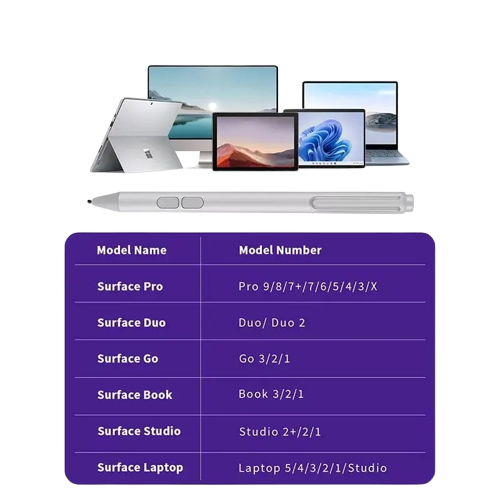 قلم مايكروسوفت سيرفيس Uogic F95